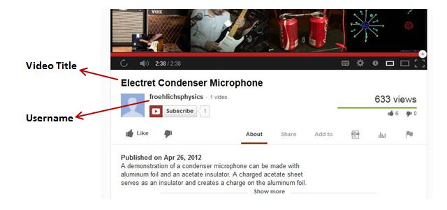 Identify YouTube Video Title and posted Username
